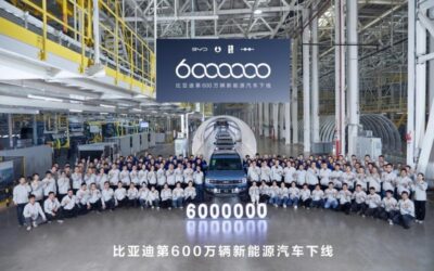 BYD produz 1 milhão de carros de energia limpa em apenas três meses e ultrapassa a marca de 6 milhões de unidades fabricadas