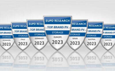 BYD recebe o prêmio “Top Brand PV Storage Europe”