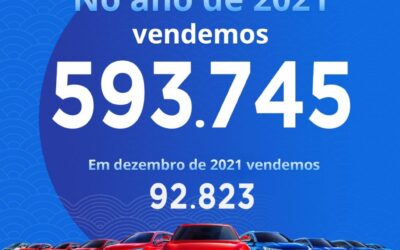 BYD bate recorde de vendas na China e ultrapassa 590.000 automóveis elétricos vendidos em 2021