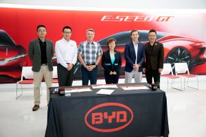 BYD e Levo anunciam parceria para implantação de até cinco mil veículos elétricos para eletrificação de frotas nos EUA