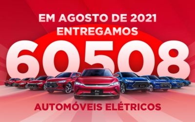 Com quatro meses consecutivos de recordes de vendas, BYD comercializa 60.508 automóveis elétricos em agosto