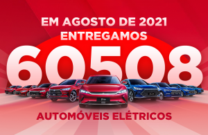 Com quatro meses consecutivos de recordes de vendas, BYD comercializa 60.508 automóveis elétricos em agosto