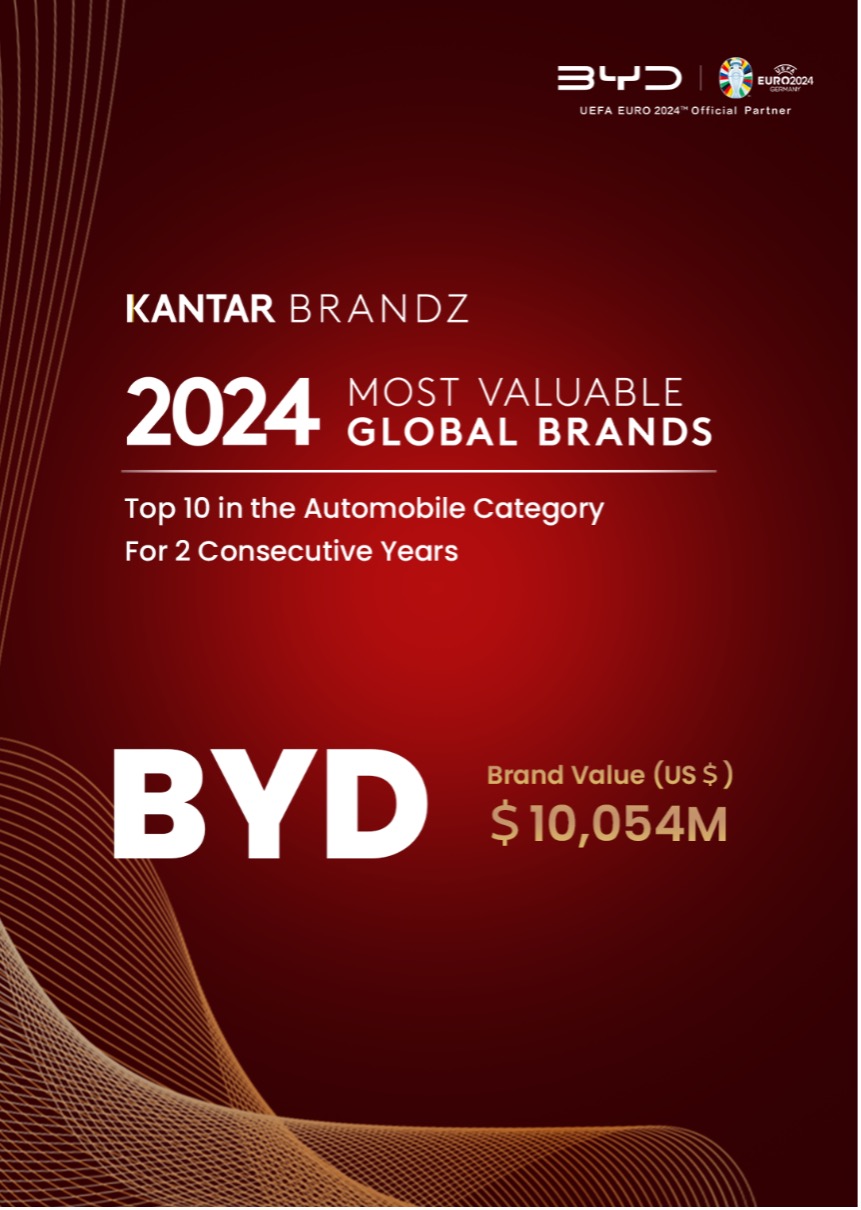 BYD repete presença no Top 10 de marcas automotivas globais promovido pela Kantar BrandZ